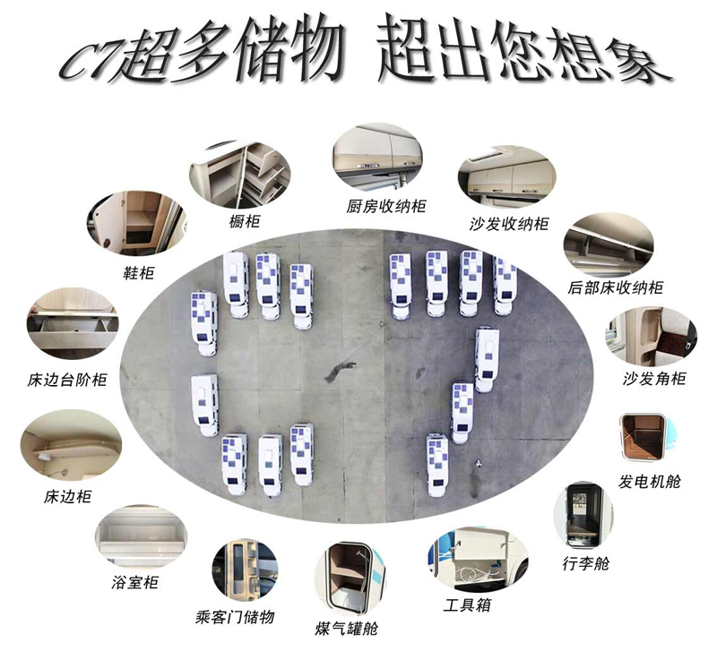 20年房車經(jīng)驗(yàn)打造，經(jīng)典款房車