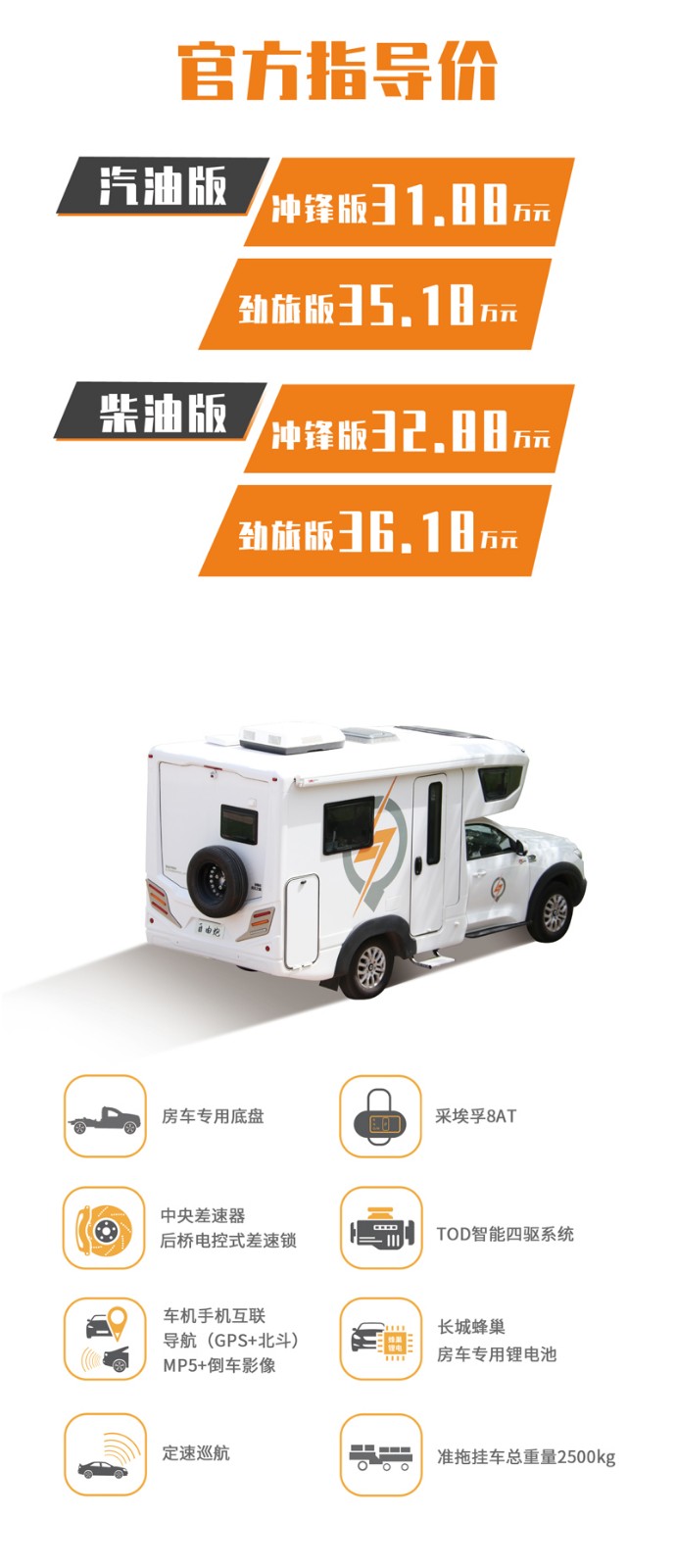 看這款四驅(qū)房車，真的挺值得選
