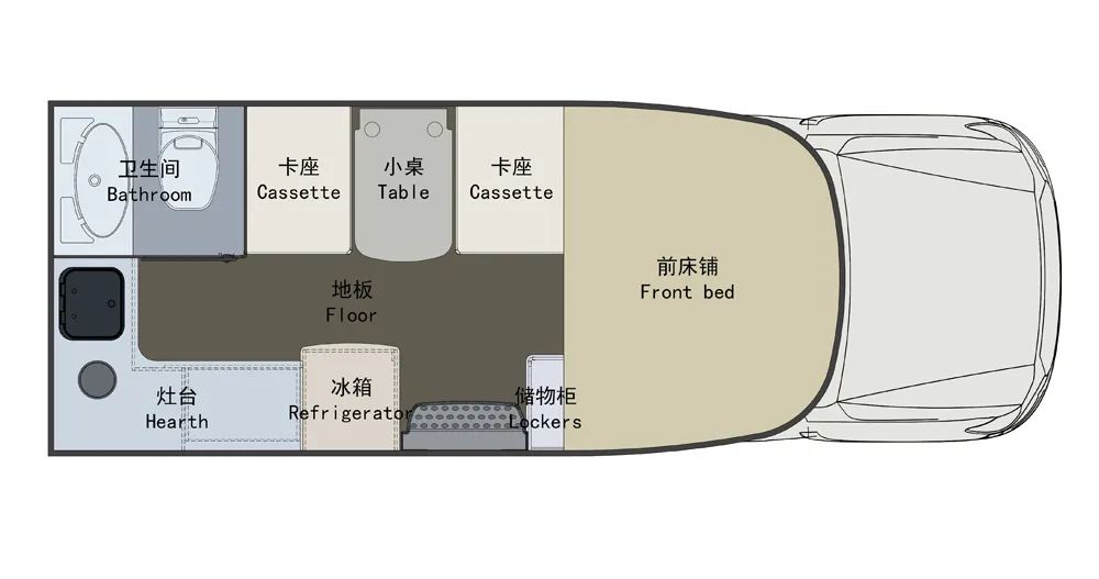 一輛優秀的房車應該具備哪些基因？看這里!