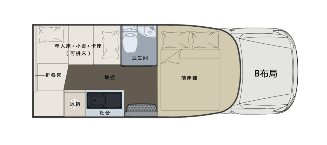 什么時(shí)候你最想擁有一臺(tái)房車？